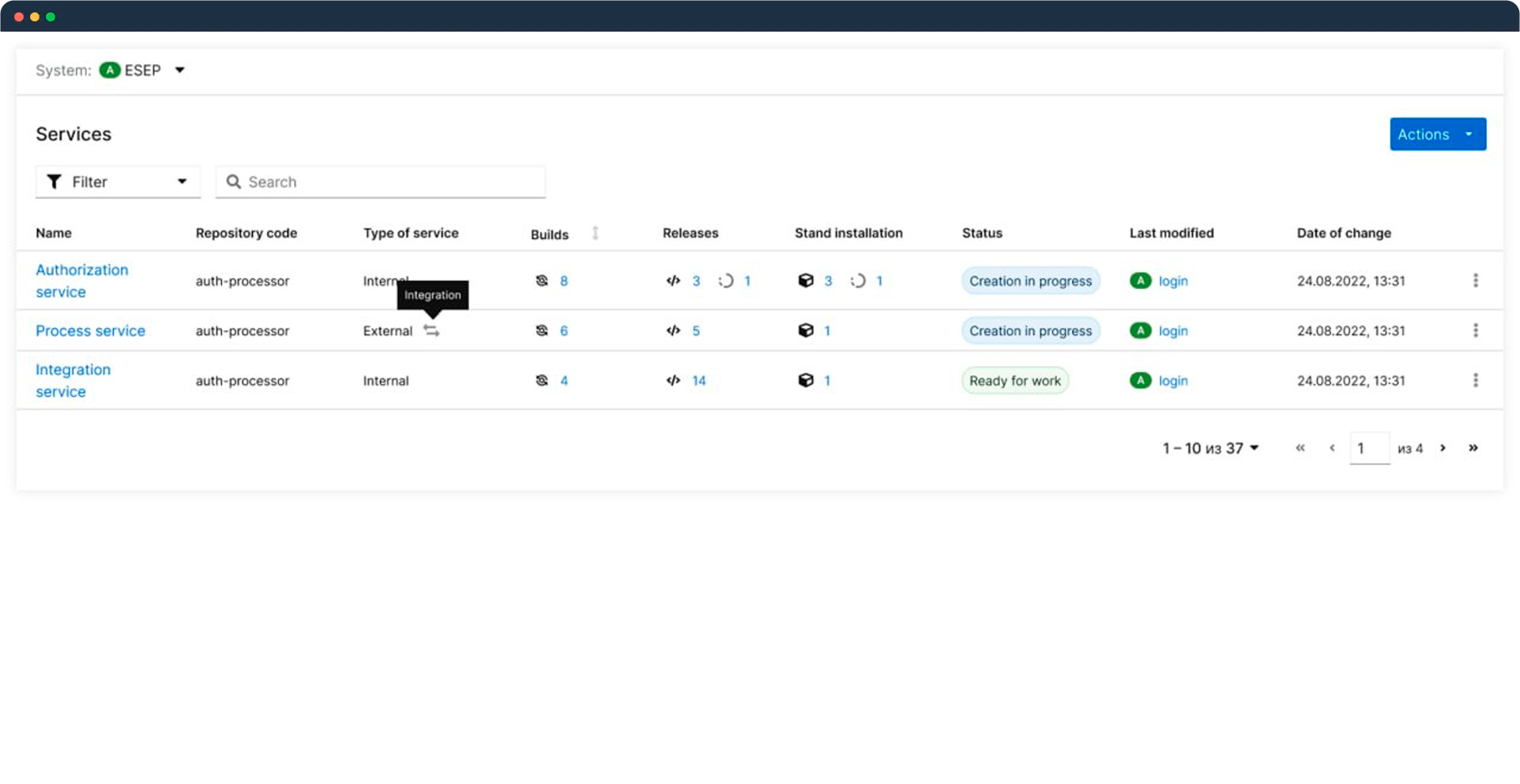 Source Code Ownership
